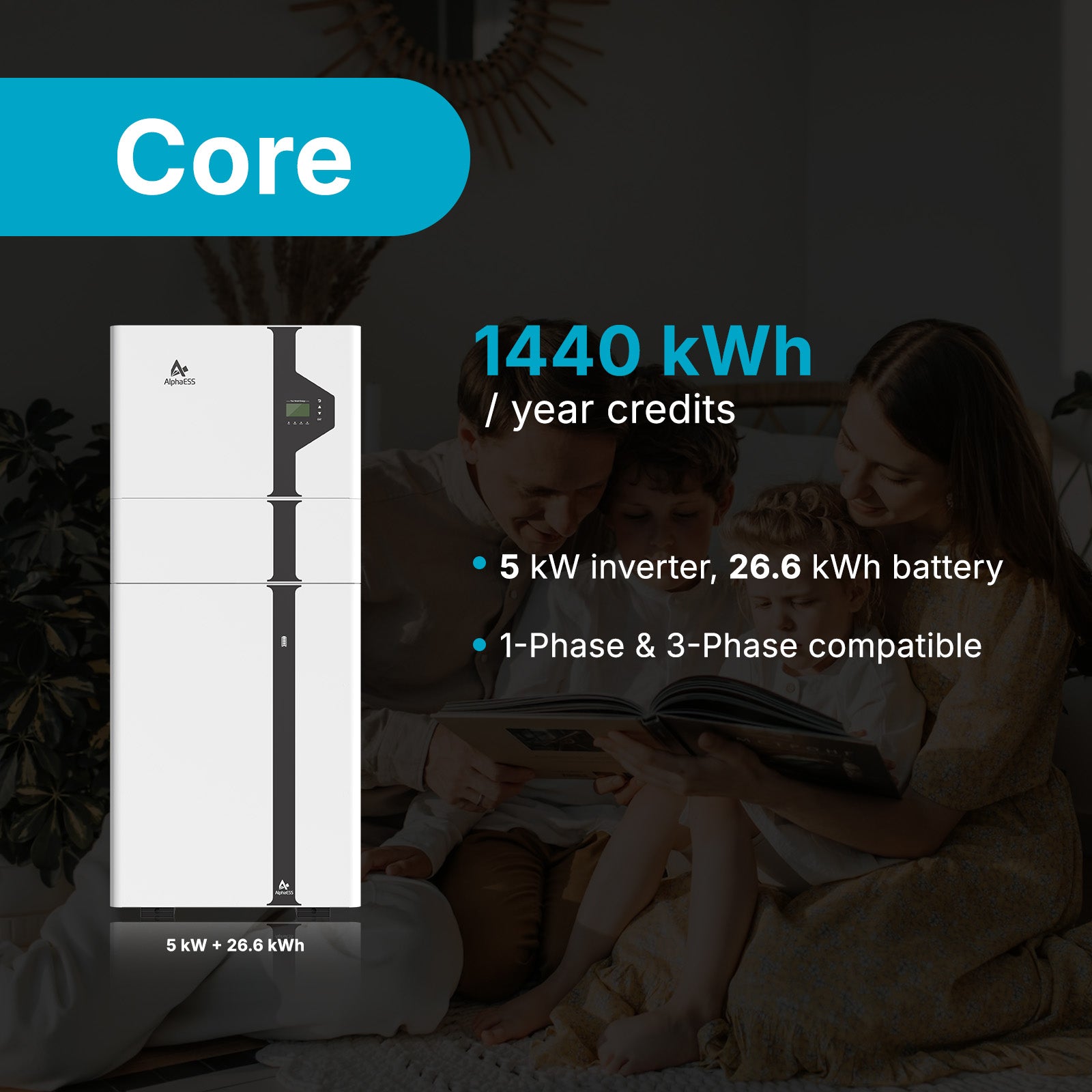 Core Reservation Deposit