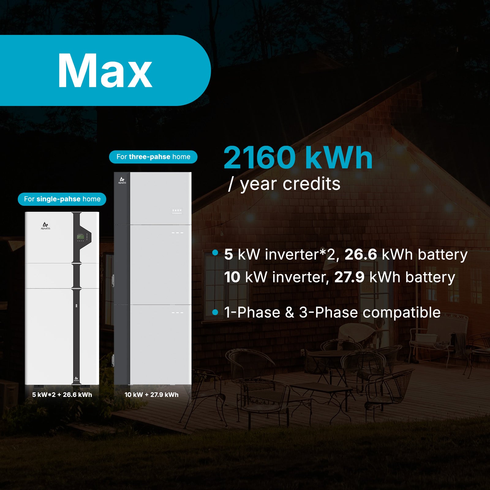 Max | 10kW Inverter + Battery 27.9 kWh + Standard Installation