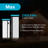 Max | 10kW Inverter + Battery 27.9 kWh + Standard Installation