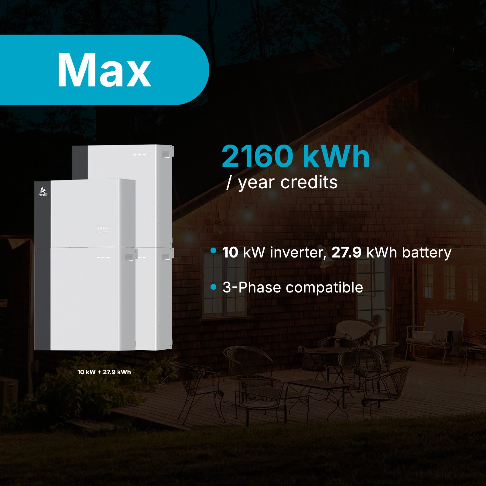 Max Reservation Deposit